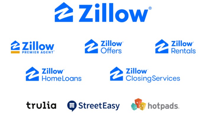 Zillow Investor Relations