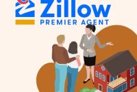 How to Become a Zillow Premier Agent