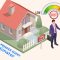 Zillow Premier Agent Cost Estimator