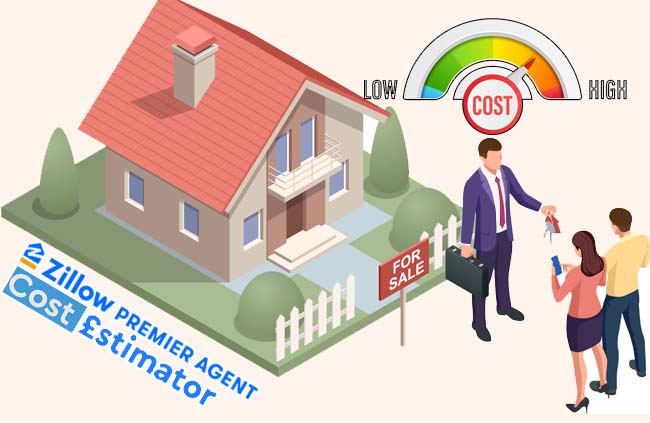 Zillow Premier Agent Cost Estimator