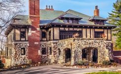 Zillow Indianapolis