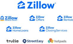 Zillow Investor Relations