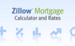 Zillow Mortgage Calculator