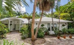 Zillow Naples FL